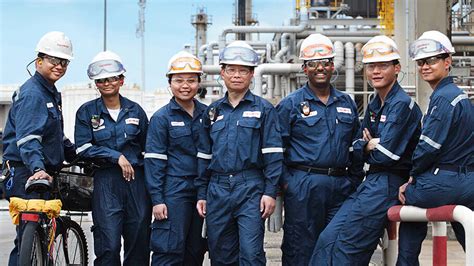 exxon mobil jobs|More.